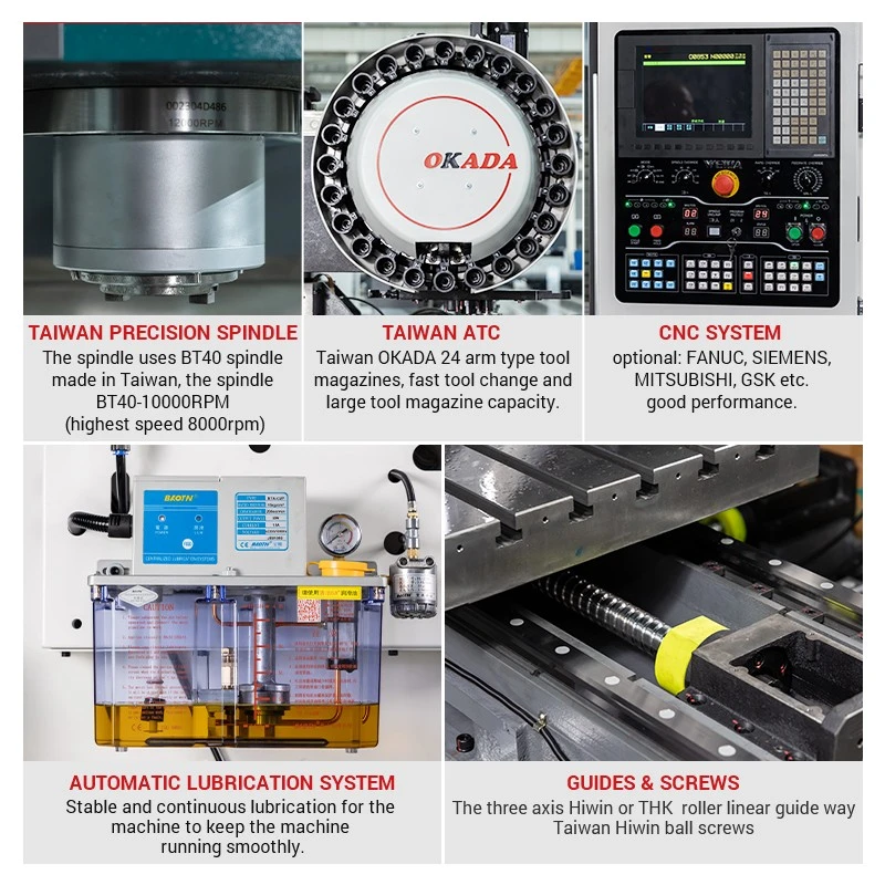 VMC860 CNC Center Machine - Image 3